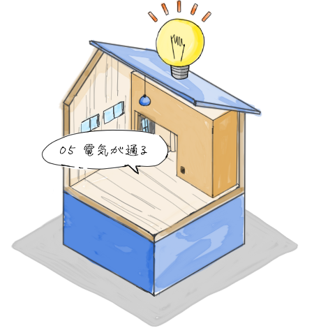 design05_img06